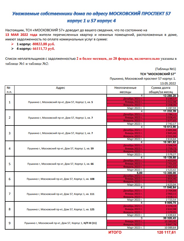 Задолжники.jpg Задолжники.jpg